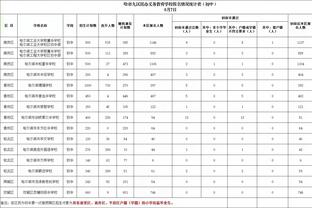 斯卡洛尼观战马竞VS蓝鹰并谈及未来：任何过程都有停下思考的时候